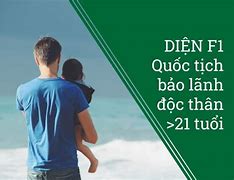 Bảo Lãnh Diện Vợ Chồng Có Quốc Tịch