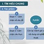 Phong Cách Nam Quốc Sơn Hà